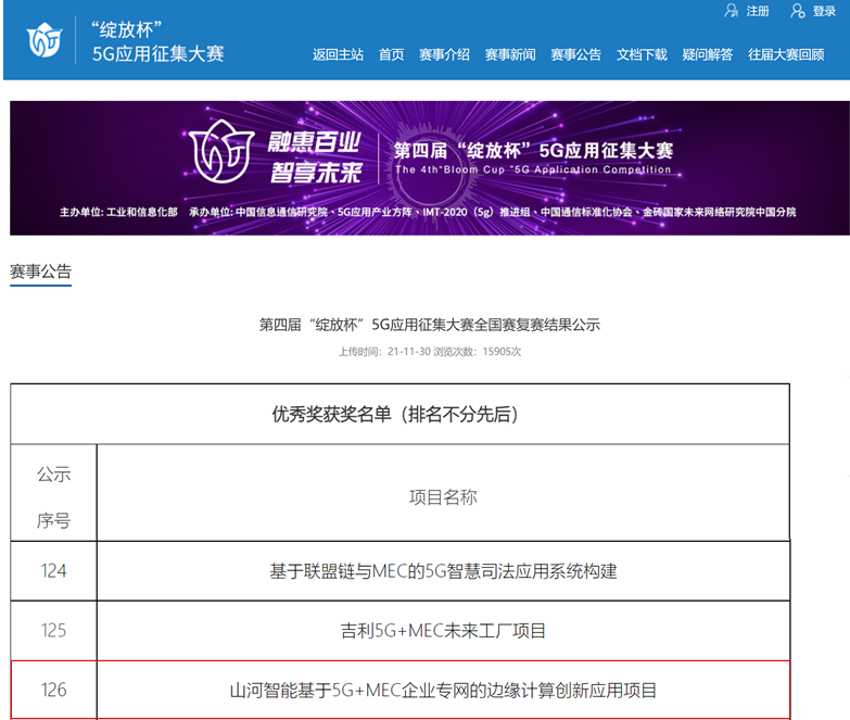 尊龙凯时智能荣获第四届“绽放杯”5G应用征集大赛天下总决赛优异项目奖